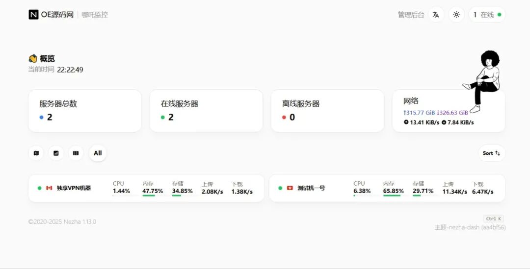 图片[1]-哪吒探针服务器监控保姆级部署教程-小卒博客
