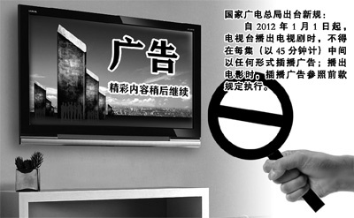 不是吧？这都2023年了，想追剧还得看广告？借会员？-小卒博客