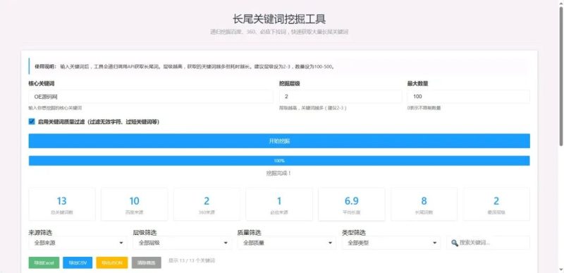 长尾关键词挖掘工具-小卒博客
