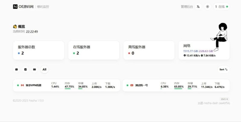 哪吒探针服务器监控保姆级部署教程-小卒博客